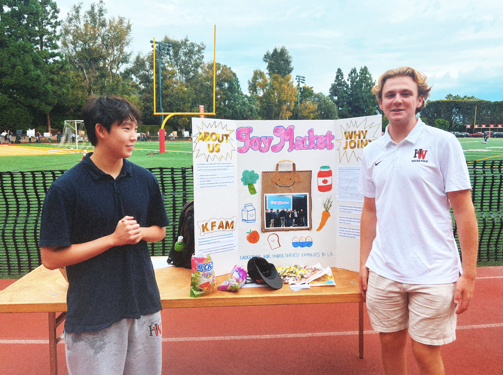 Joy Market distribution process diagram